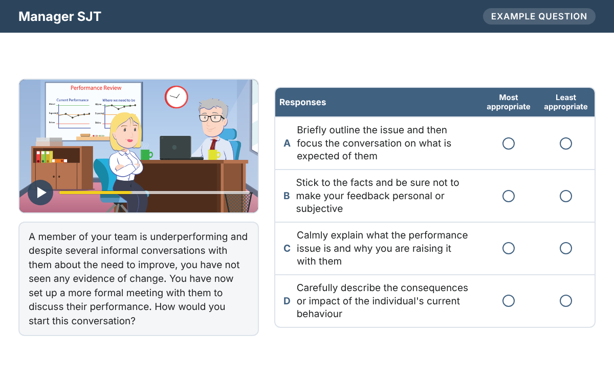 Example from the Manager SJT