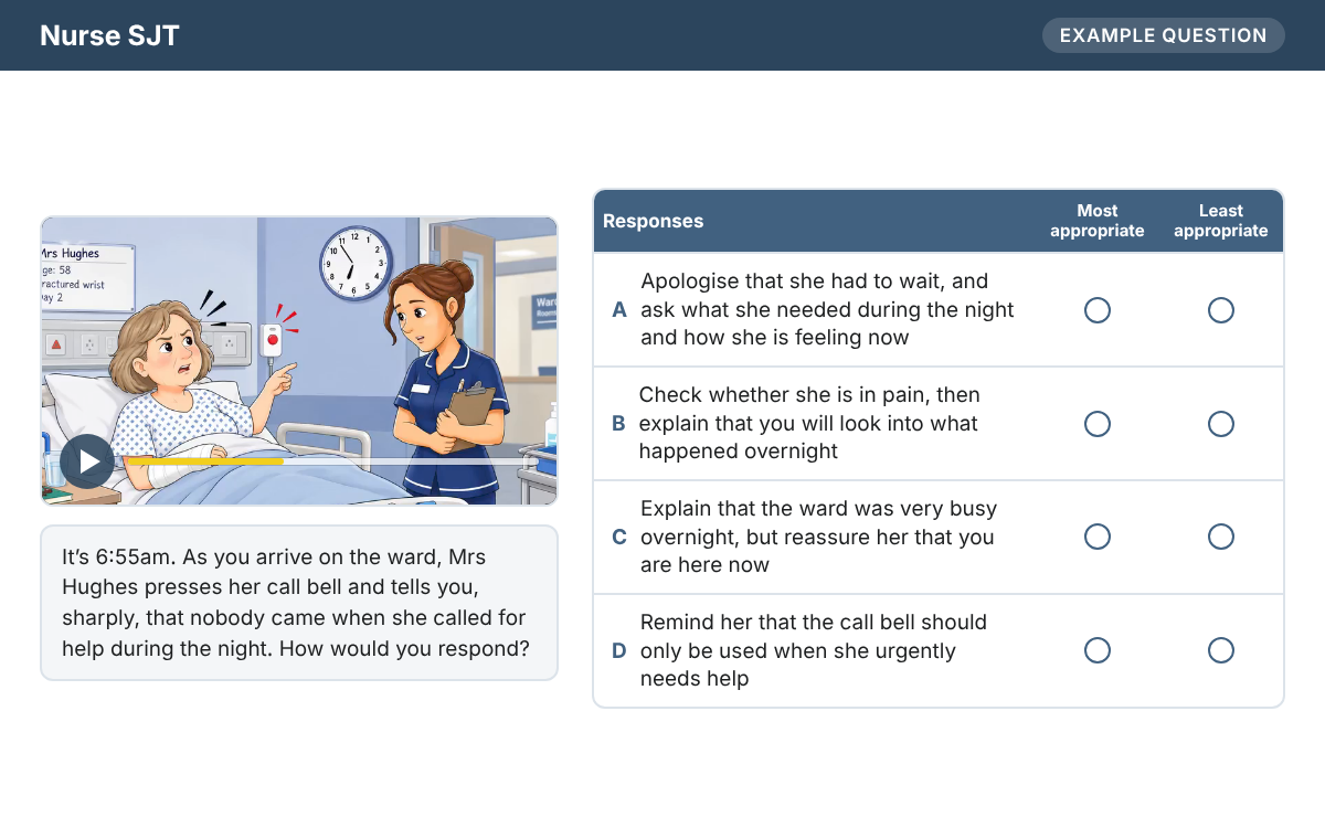 Example from the Nurse SJT