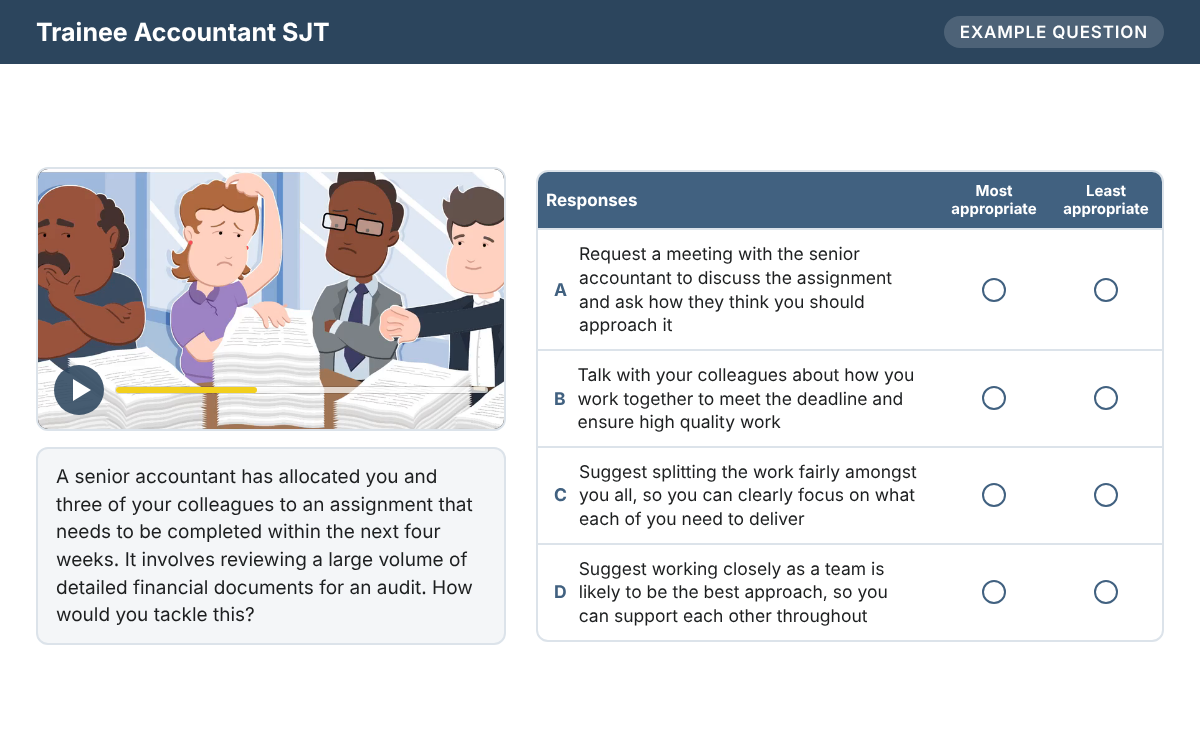 Example from the Trainee Accountant SJT