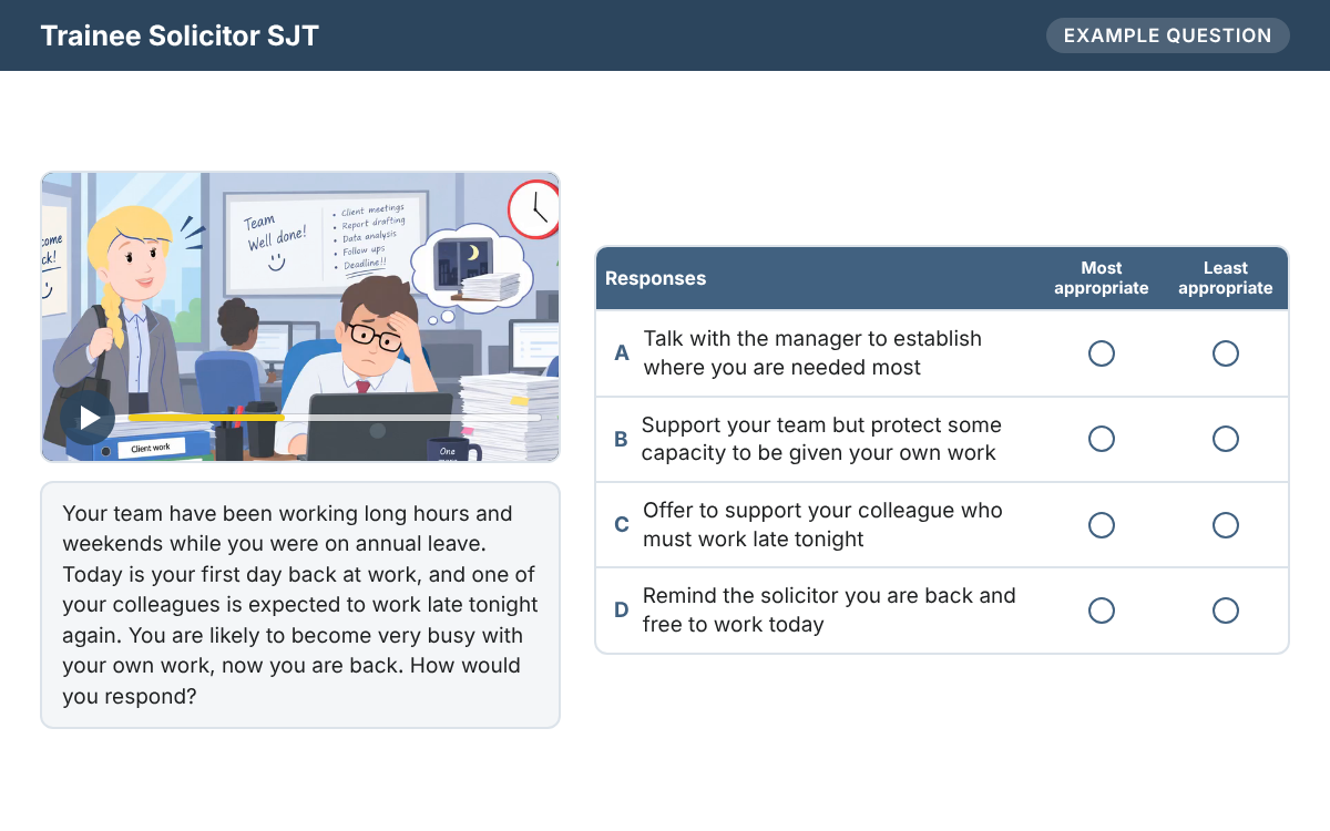 Example from the Trainee Solicitor SJT
