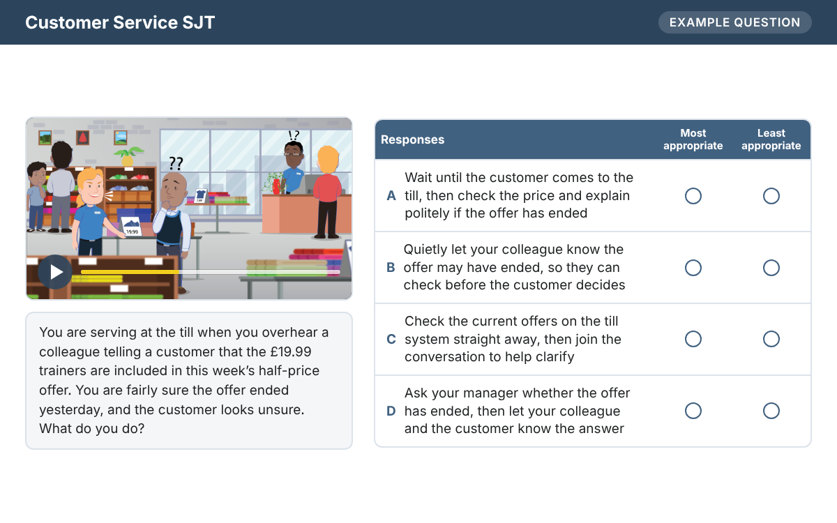 Example from the Customer Service SJT