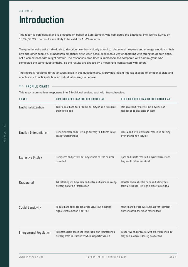 Profile Report introduction