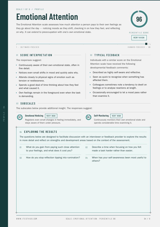 Profile Report scale page