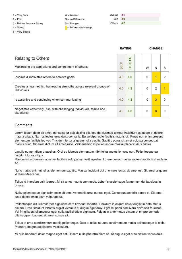 Summary page
