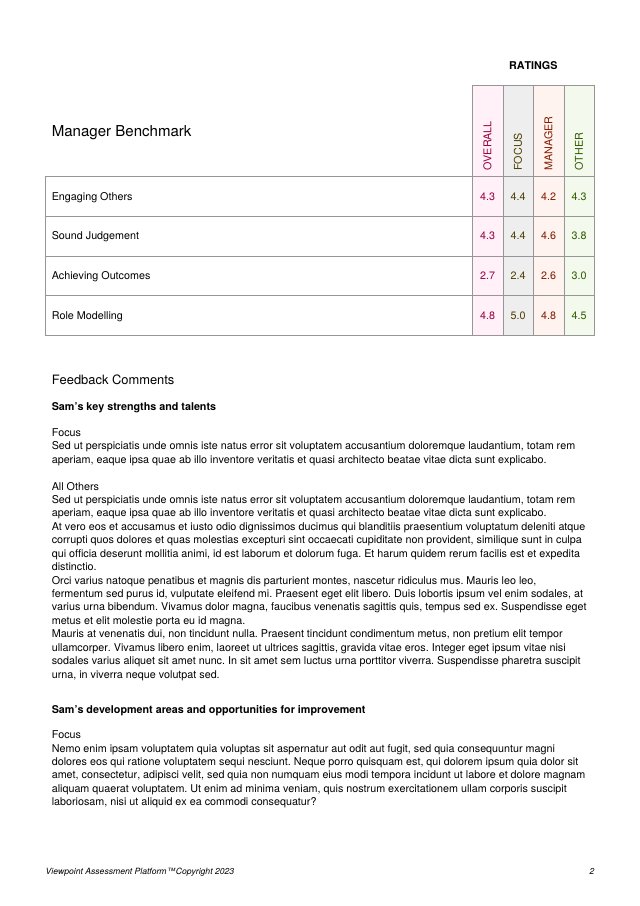 Summary page