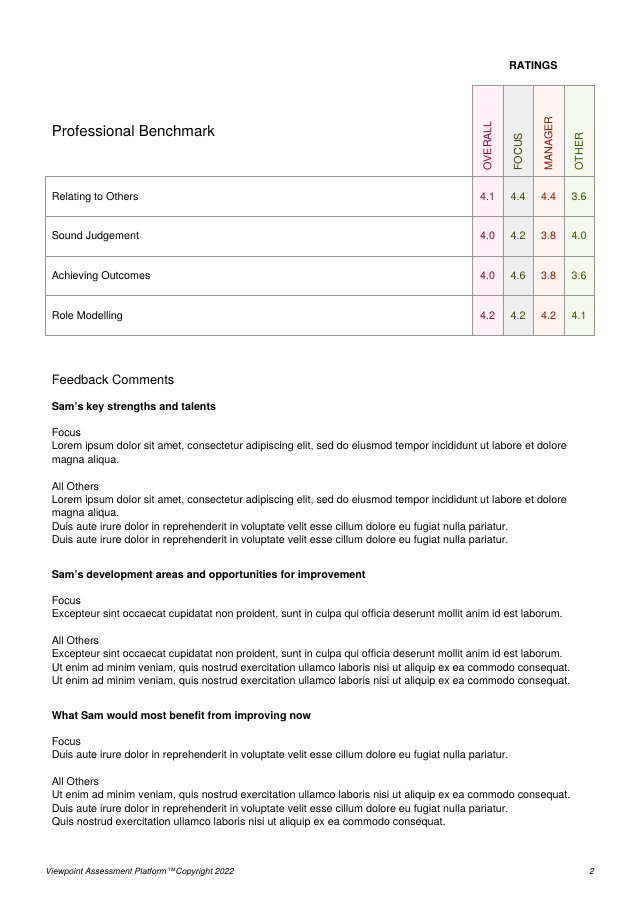 Summary page