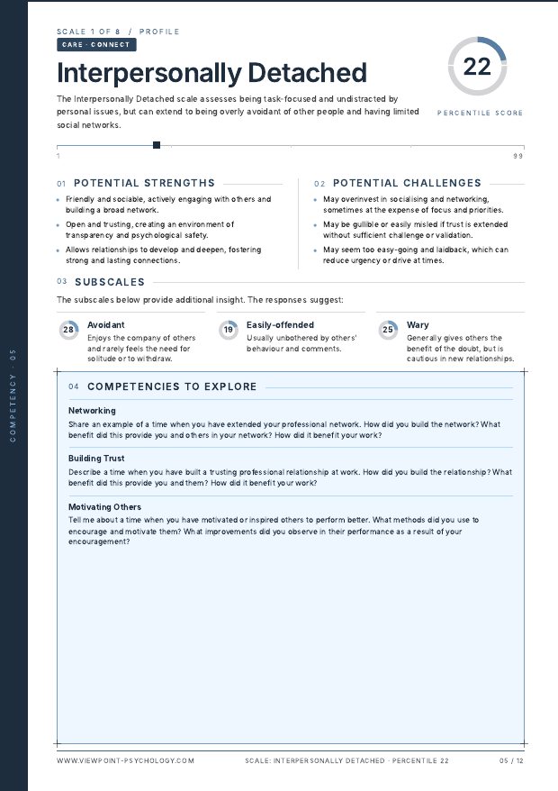 A page from the sample Competency Report
