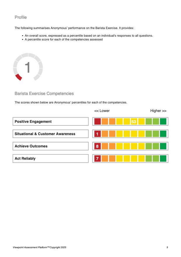A page from the sample Candidate Report