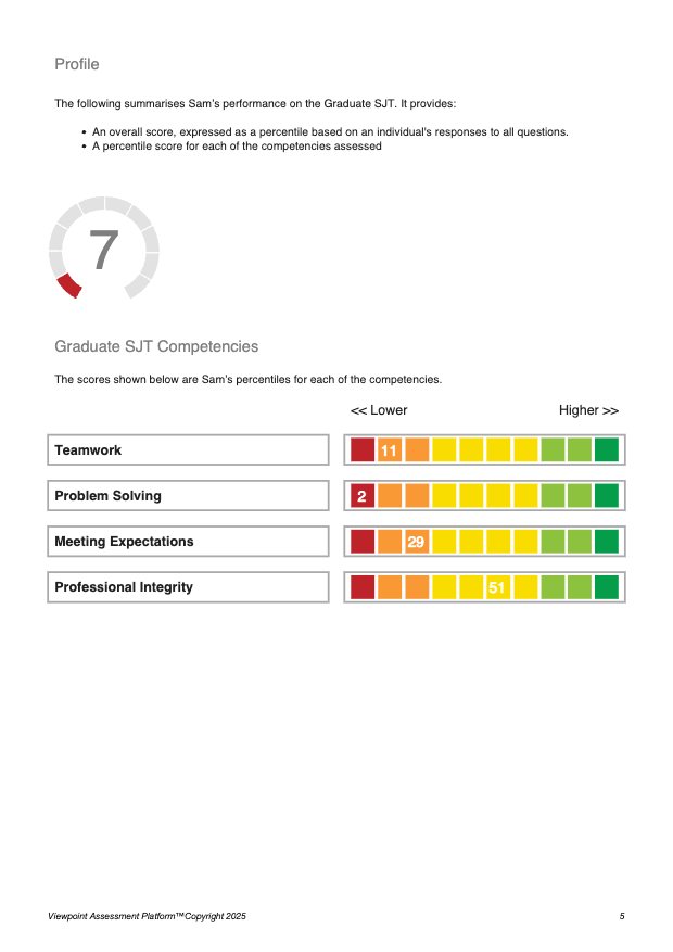 A page from the sample Interview Report