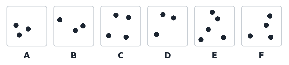 Example from the Concentration Test